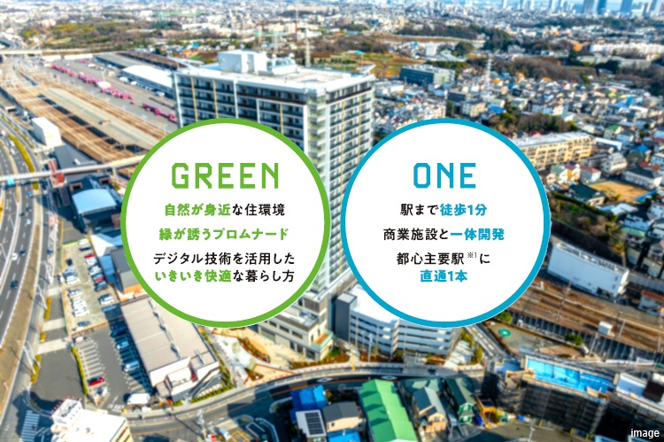 GREEN＆ONE｜リビオタワー羽沢横浜国大