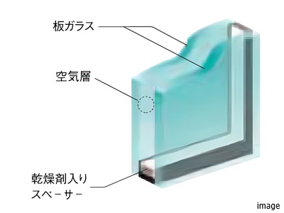 複層ガラス｜リビオタワー羽沢横浜国大